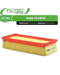 Mitsubishi Colt 1.1-1.3-1.5 2004-18 Hava Filtresi Oem:1500A045
